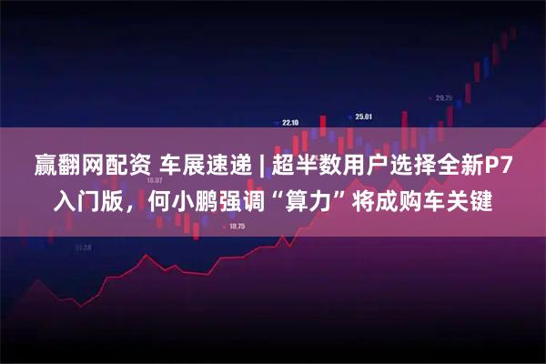 赢翻网配资 车展速递 | 超半数用户选择全新P7入门版，何小鹏强调“算力”将成购车关键