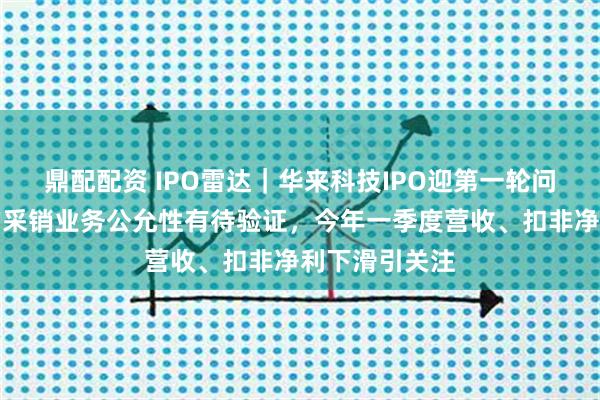 鼎配配资 IPO雷达｜华来科技IPO迎第一轮问询！与小米的采销业务公允性有待验证，今年一季度营收、扣非净利下滑引关注